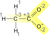 Elettronegatività e stato di ossidazione dello ione acetato